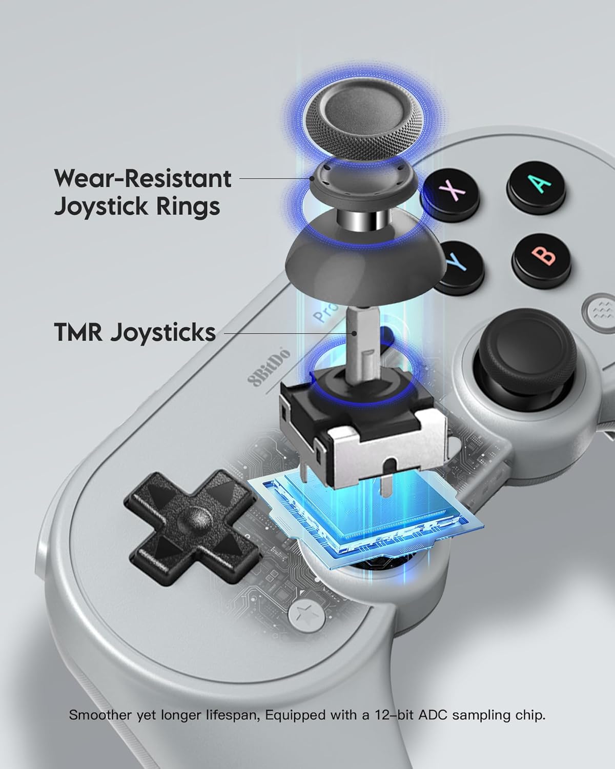 8BitDo Pro 3 Bluetooth Controller G Classic - Gamesellers.nl