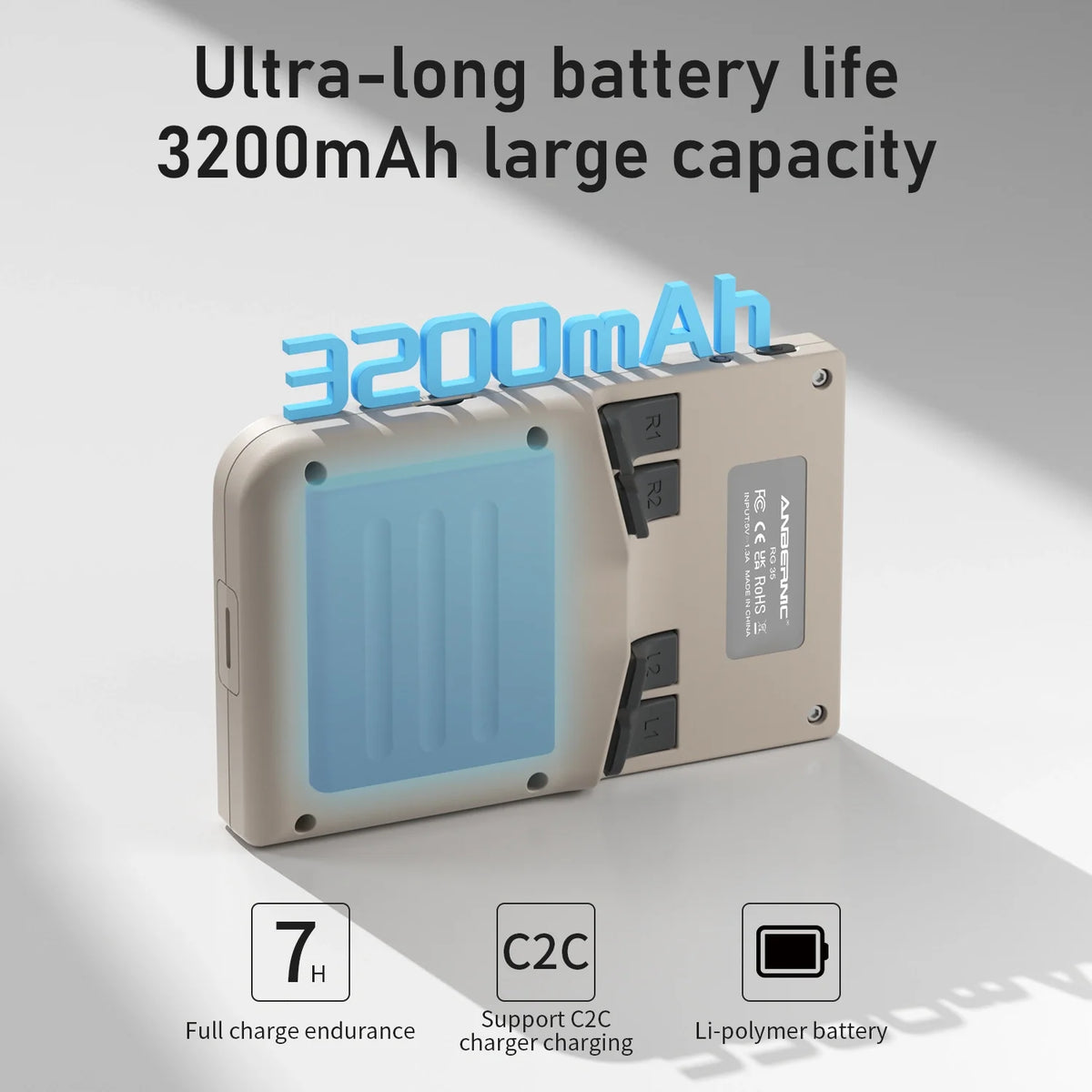 Anbernic RG35