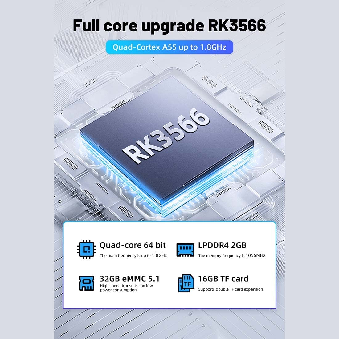 Anbernic RG353M - Gamesellers.nl