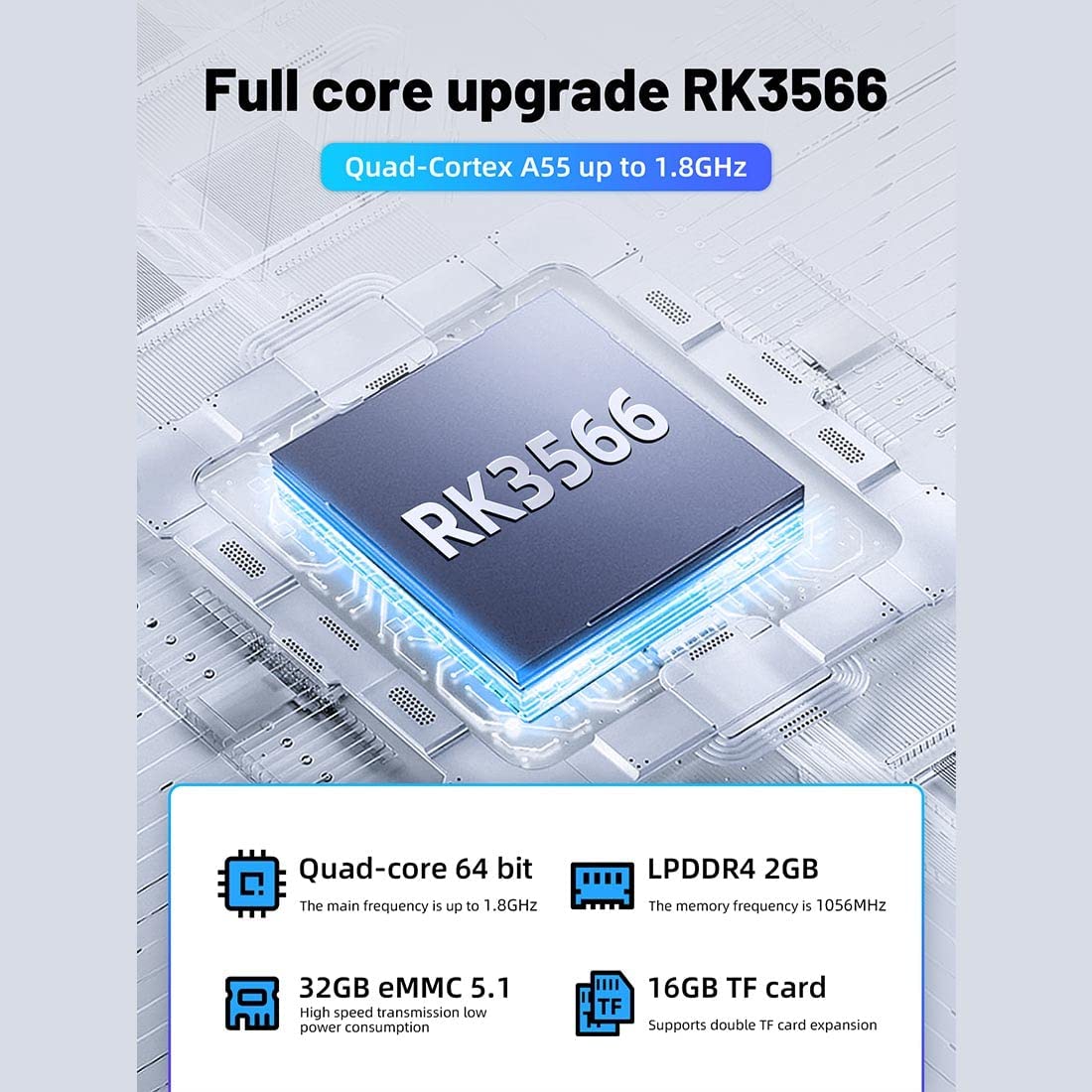 Anbernic RG353V - Gamesellers.nl