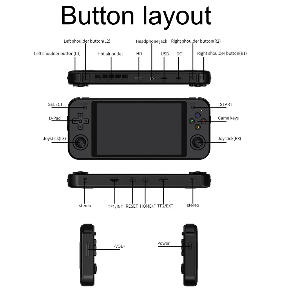 Anbernic RG552 - Gamesellers.nl