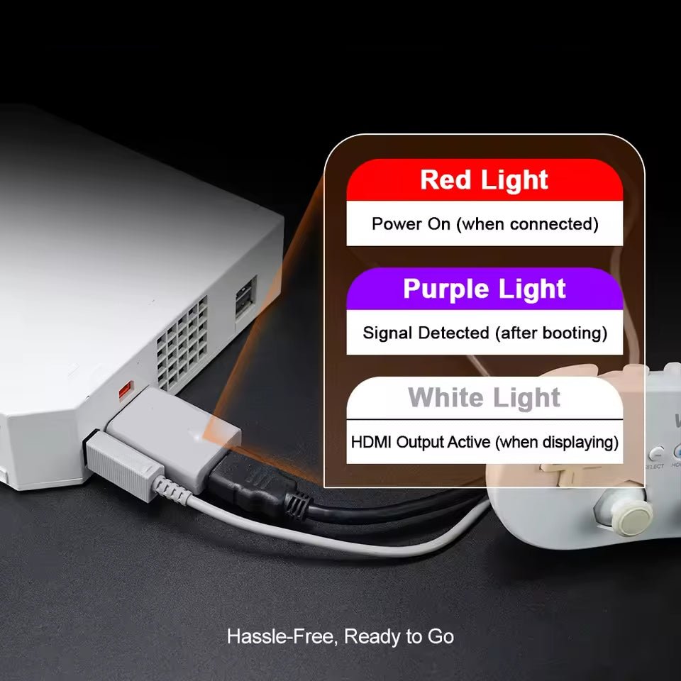 Bitfunx HDMI adapter geschikt voor Nintendo Wii - Gamesellers.nl