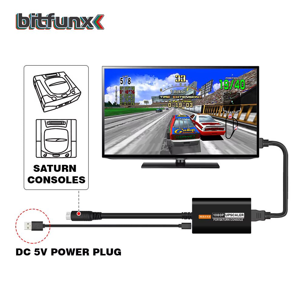 HDMI adapter voor Sega Saturn - Gamesellers.nl