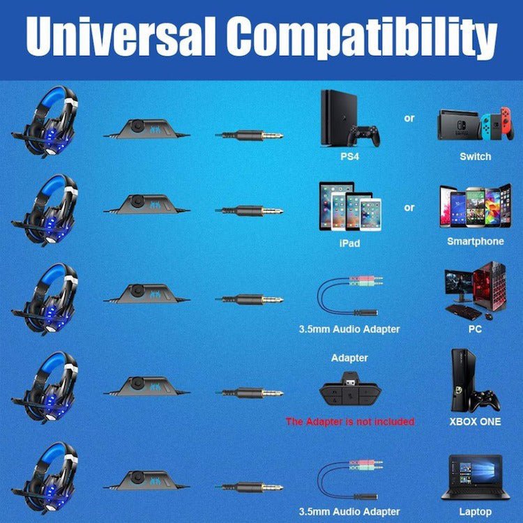 Kotion Each G9000 headset - Gamesellers.nl