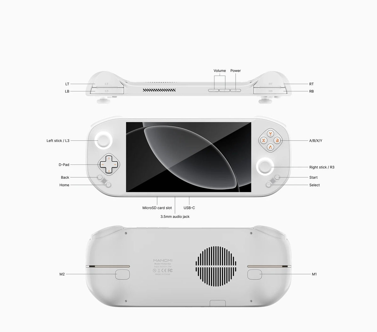 Mangmi Pocket Max - Gamesellers.nl
