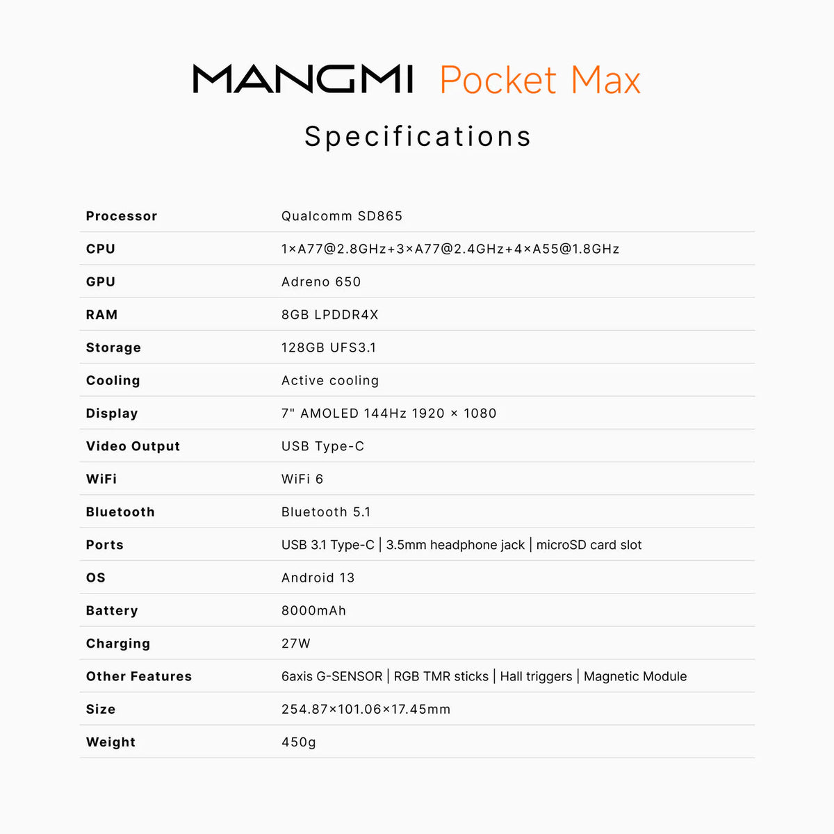 Mangmi Pocket Max - Gamesellers.nl
