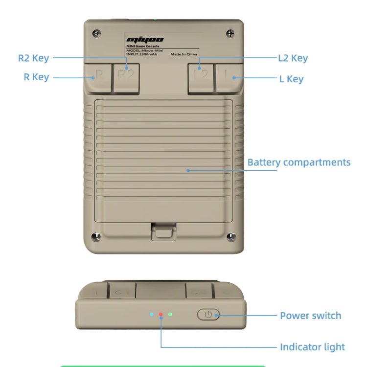 Miyoo Mini - Gamesellers.nl