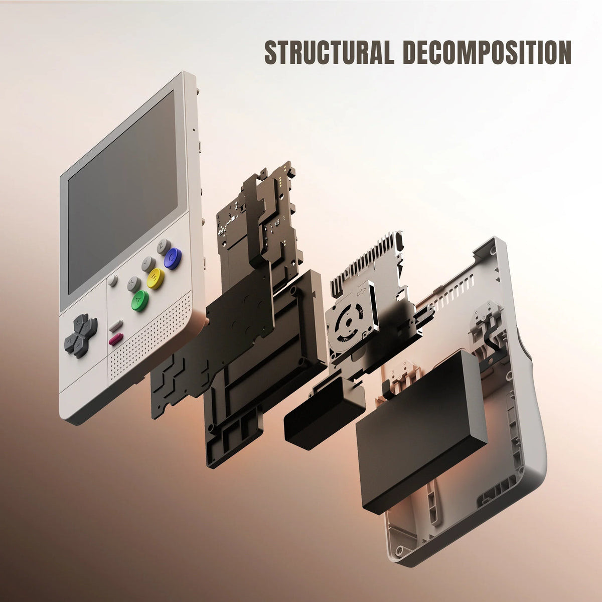 Retroid Pocket Classic - Gamesellers.nl