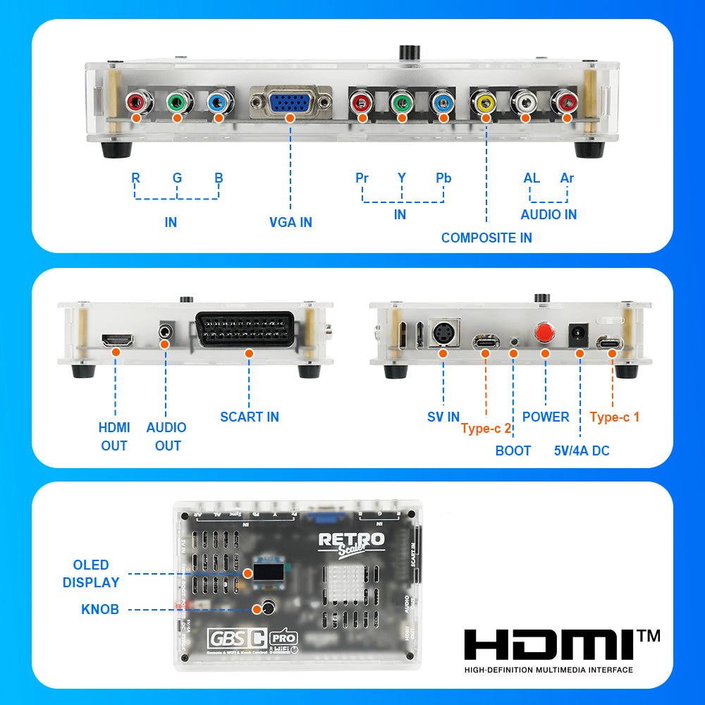 Retroscaler GBS Control PRO RGB / VGA / Component / Composiet naar HDMI converter / upscaler - Gamesellers.nl