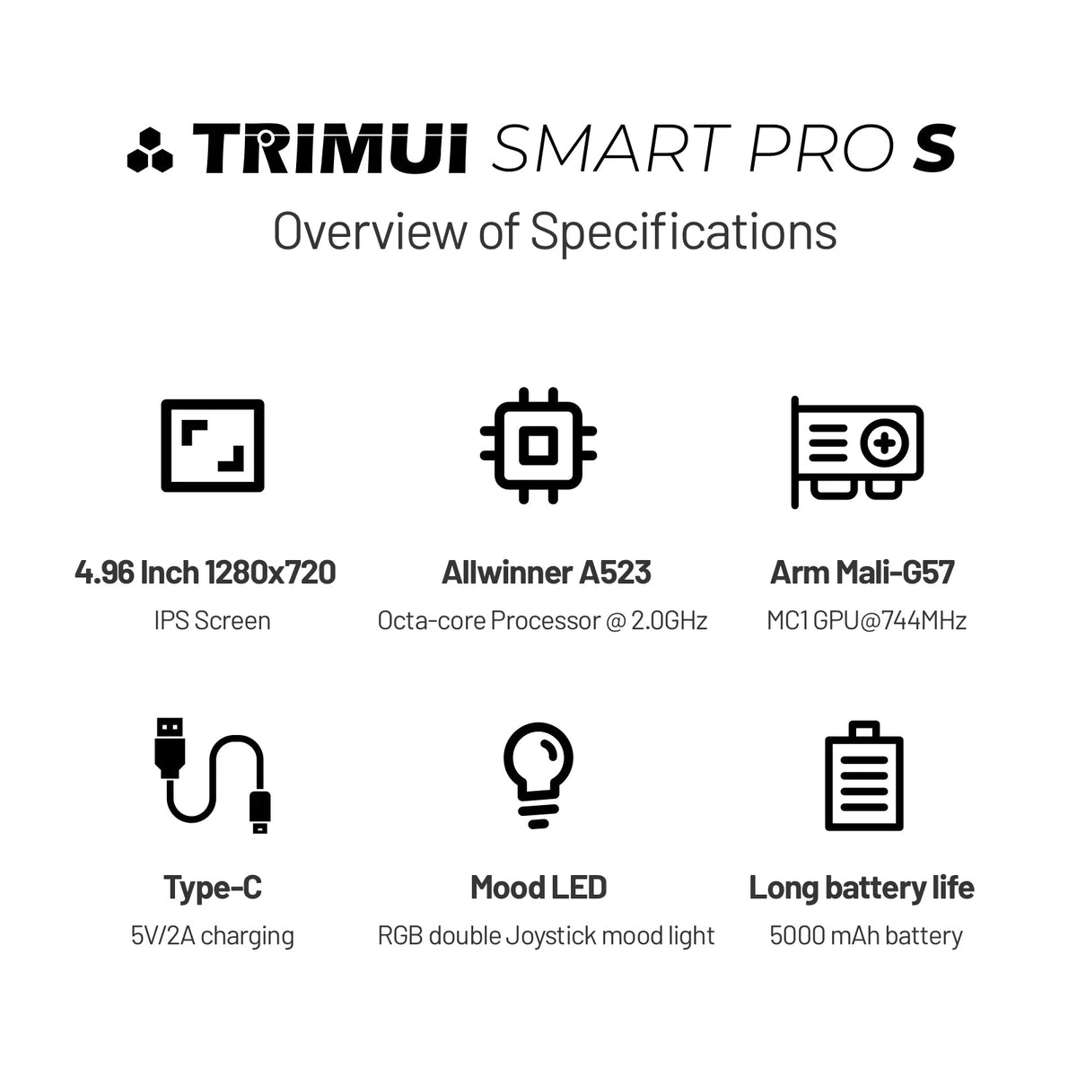 Trimui Smart Pro S - Gamesellers.nl