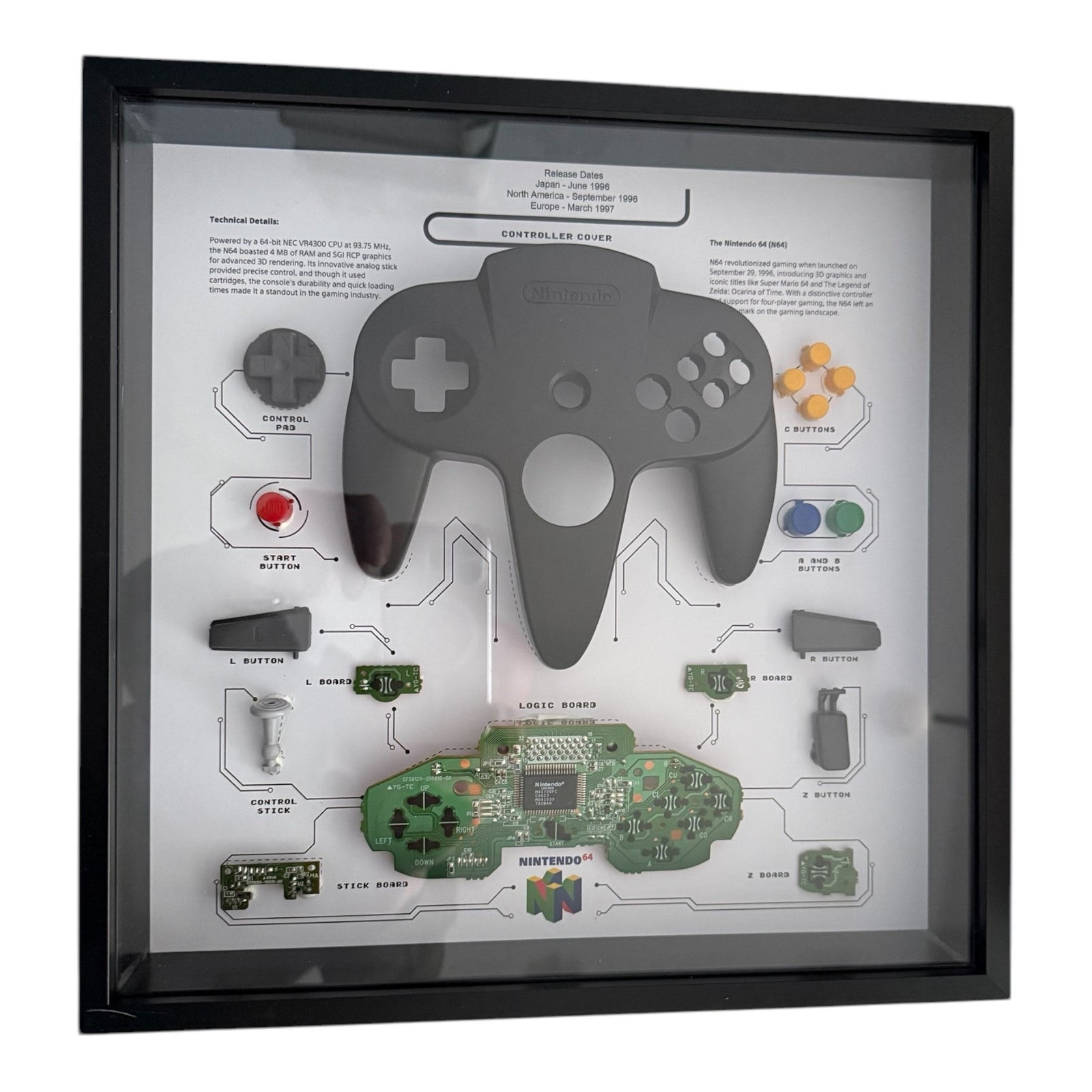 Wall Art - Nintendo 64 controller zwart - Gamesellers.nl