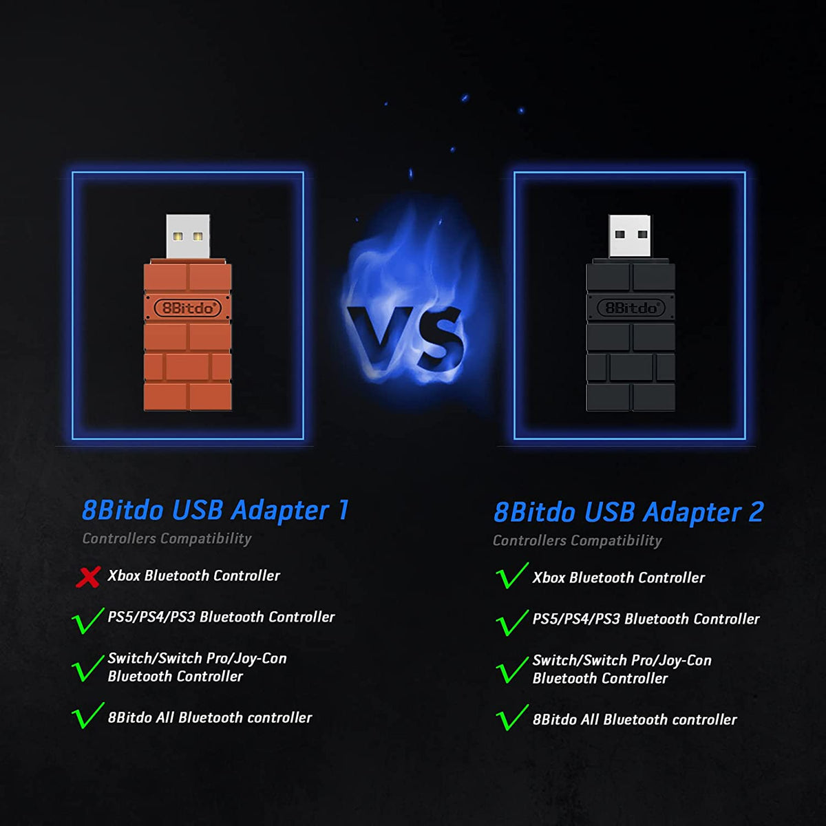 8BitDo USB Wireless Adapter 2 Gamesellers.nl